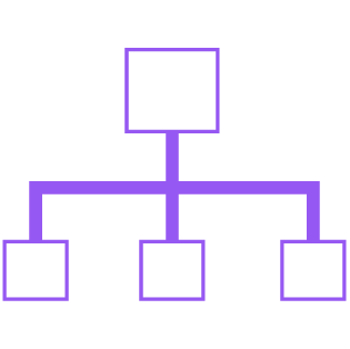 Object storage